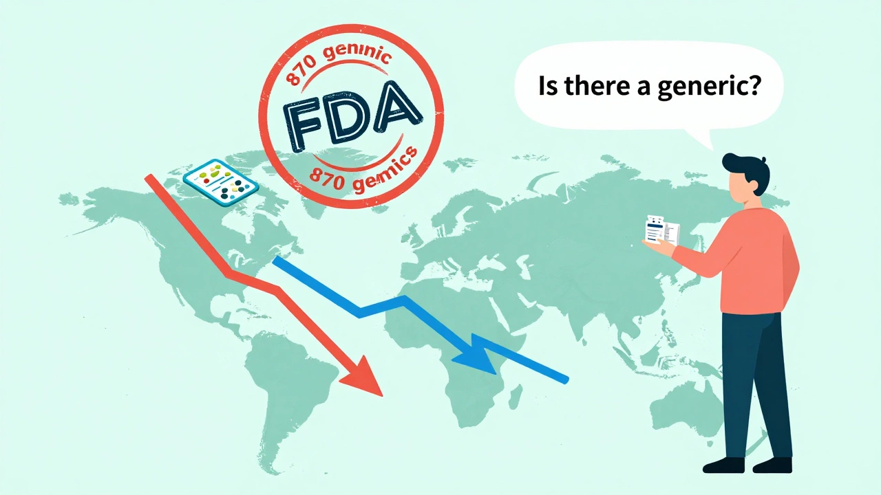 A global map shows price drops in different countries, with FDA approving generics and a patient asking about alternatives.