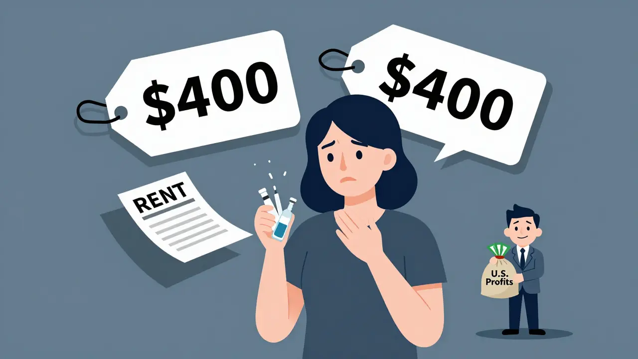 Why Prescription Drug Prices Are So High in the United States