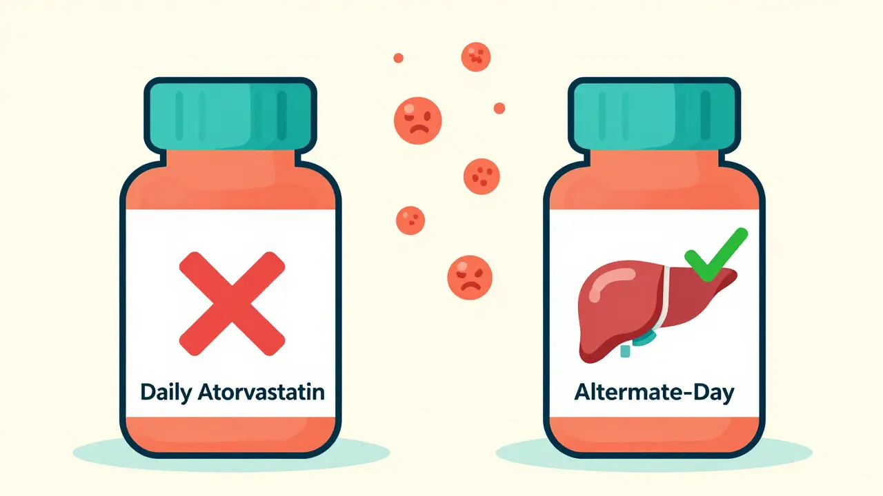 Two statin bottles compared: daily dose with muscle pain symbols, alternate-day with a glowing liver and dropping LDL particles.